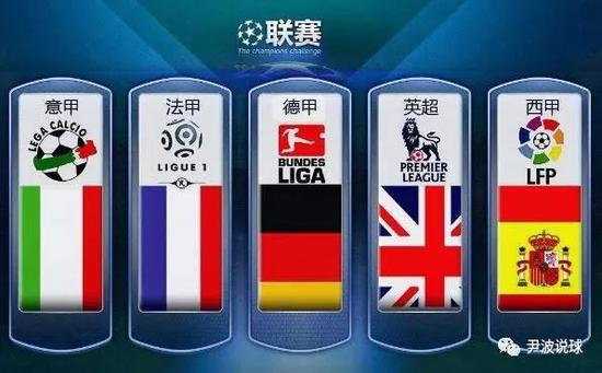 哥足球协会 哥足球协会